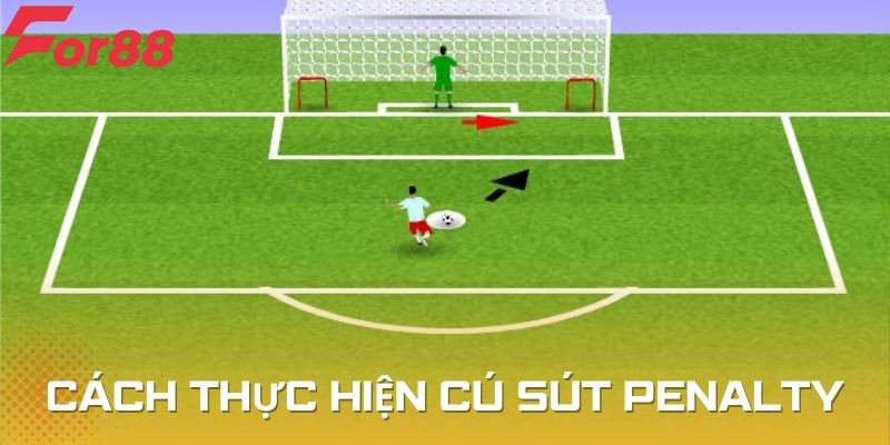 Cách thực hiện các cú sút Penalty là gì